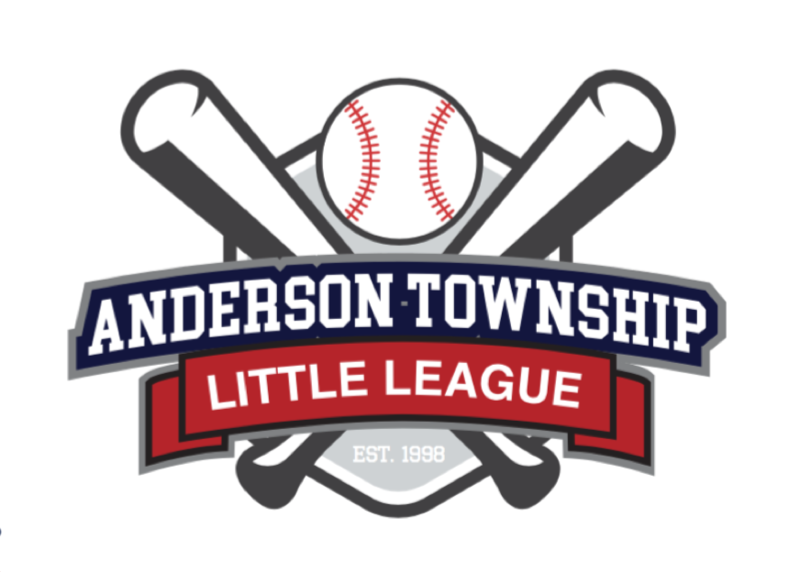 Anderson Fastpitch Softball Association Page ATLL